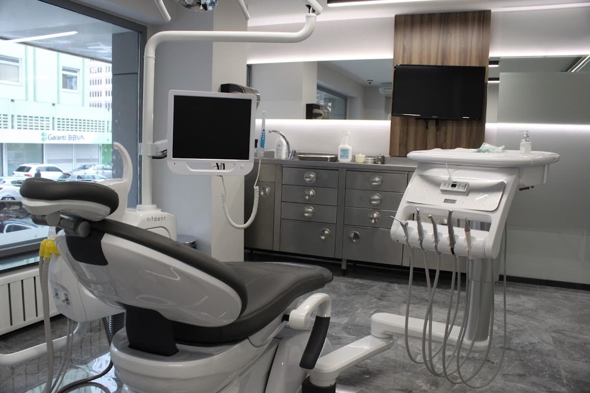 Avangart Dental Clinic - Photo 3