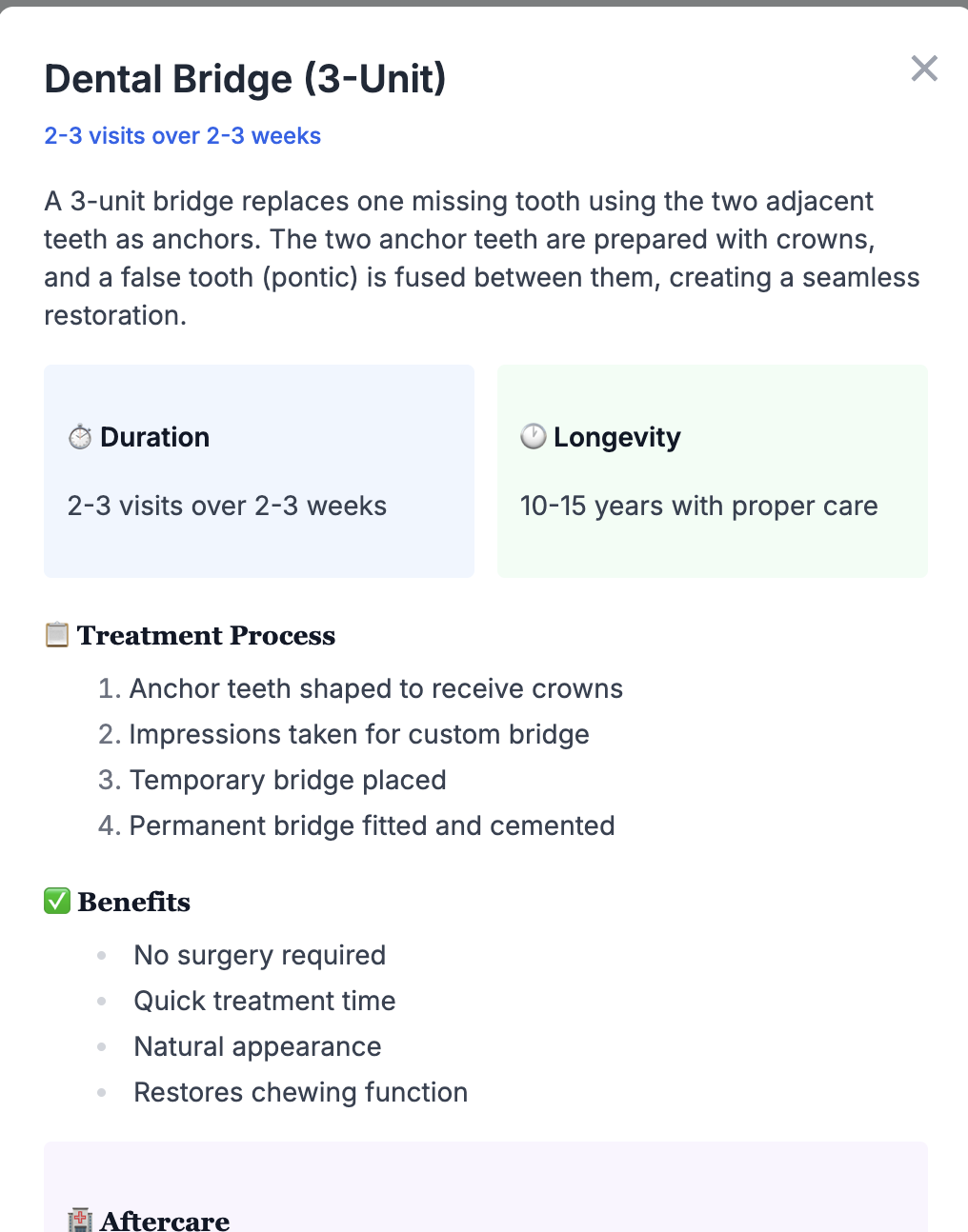 Every treatment comes with a full educational guide showing duration, longevity, the clinical process step by step, benefits, and aftercare requirements.